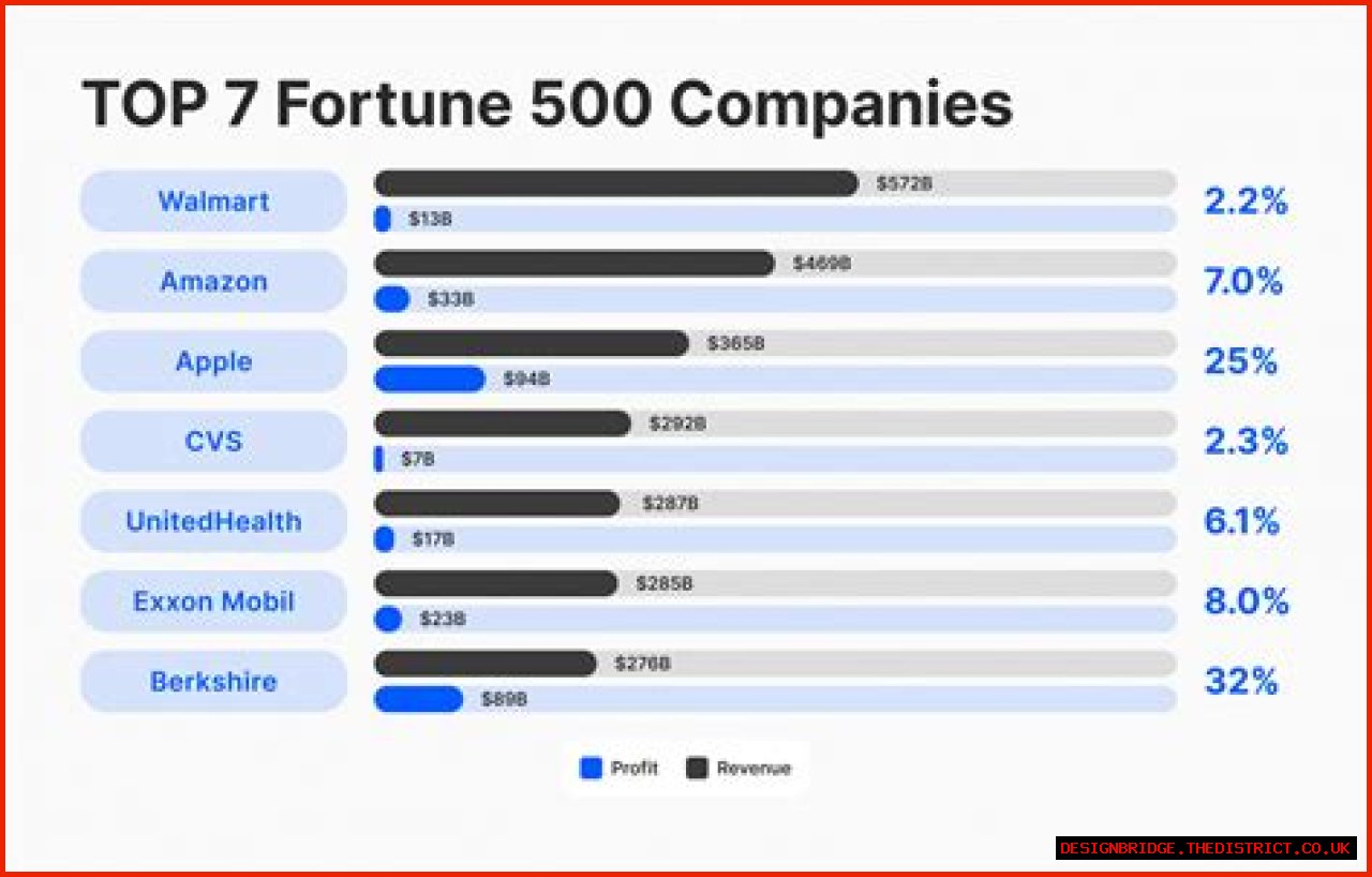 10 Celebrities Paying a Fortune in Child Support